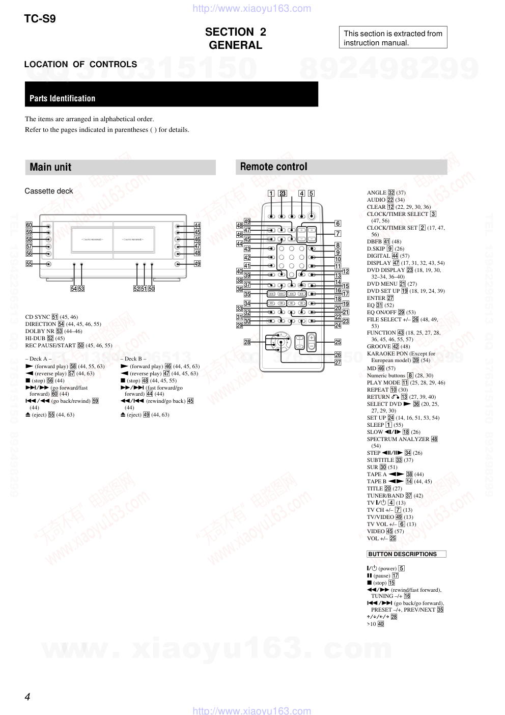 索尼SONY TC-S9电路图-3 索尼SONY TC-S9电路图-3