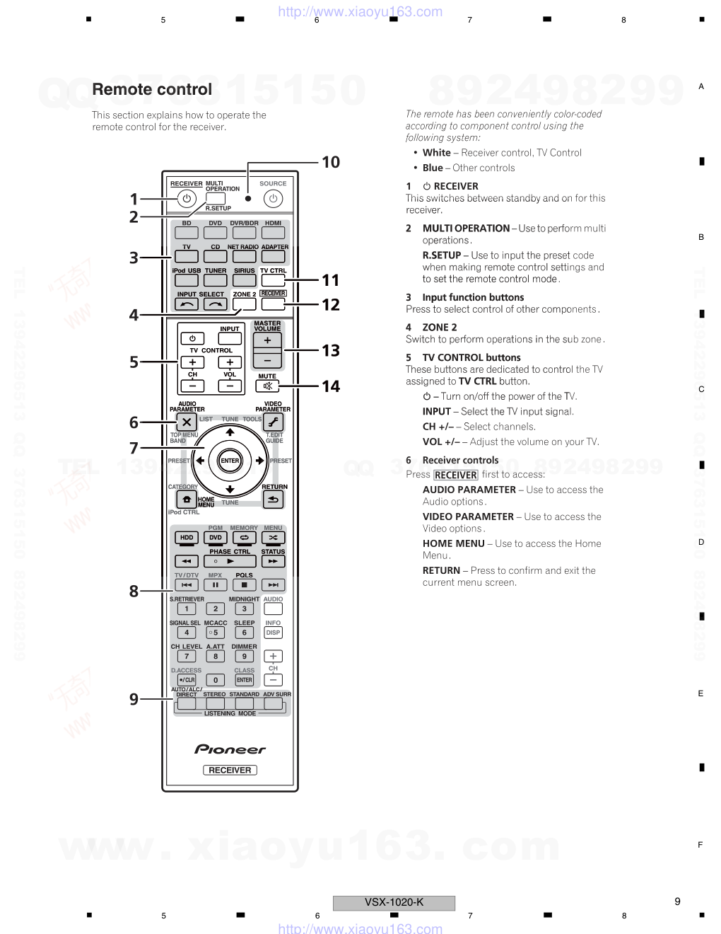 先锋PIONEER VSX-1020-K电路图-8