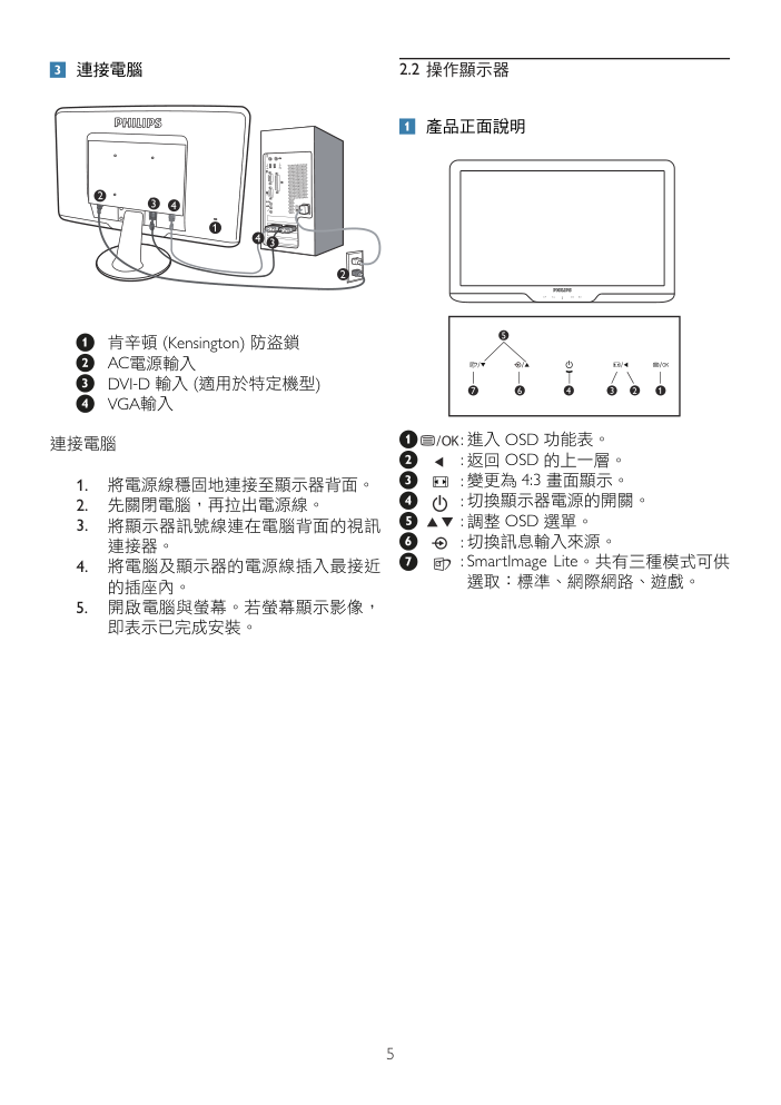 PHILIPS 232EL2 232E2显示器说明书-6 PHILIPS 232EL2 232E2显示器说明书-6
