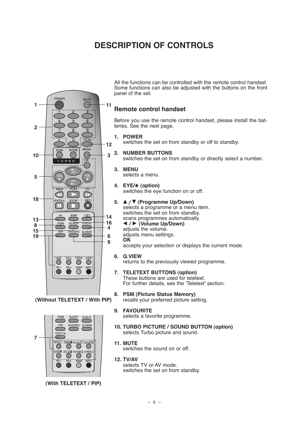 LG RT-21FB25VQ彩电维修手册和原理图-3