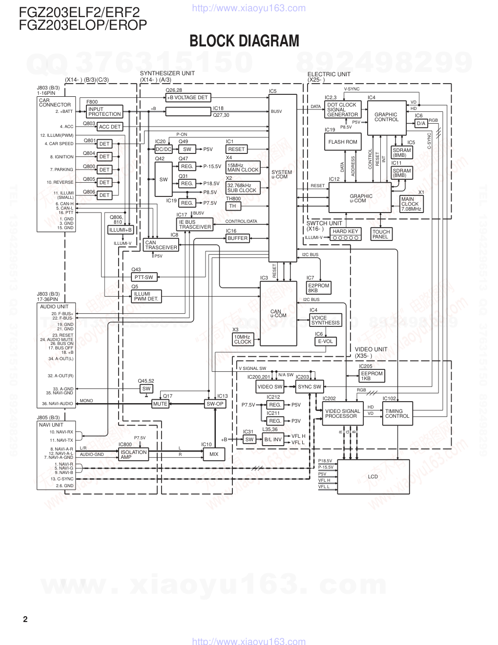 先锋PIONEER FGZ203ELF2音响电路图-1