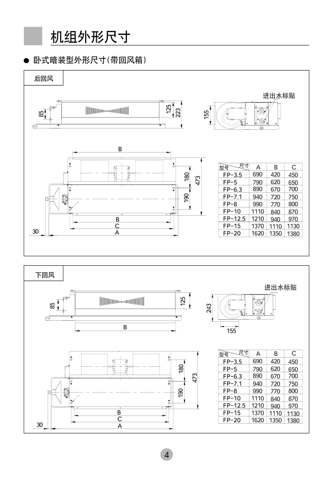 海尔FP-20WA风机使用说明书-4 海尔FP-20WA风机使用说明书-4