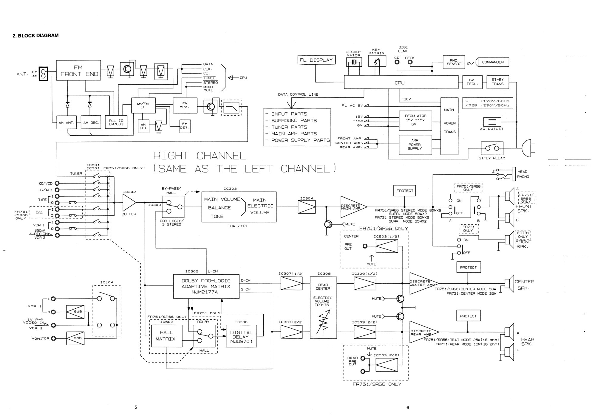 马兰士MARANTZ SR66U音响电路图-5