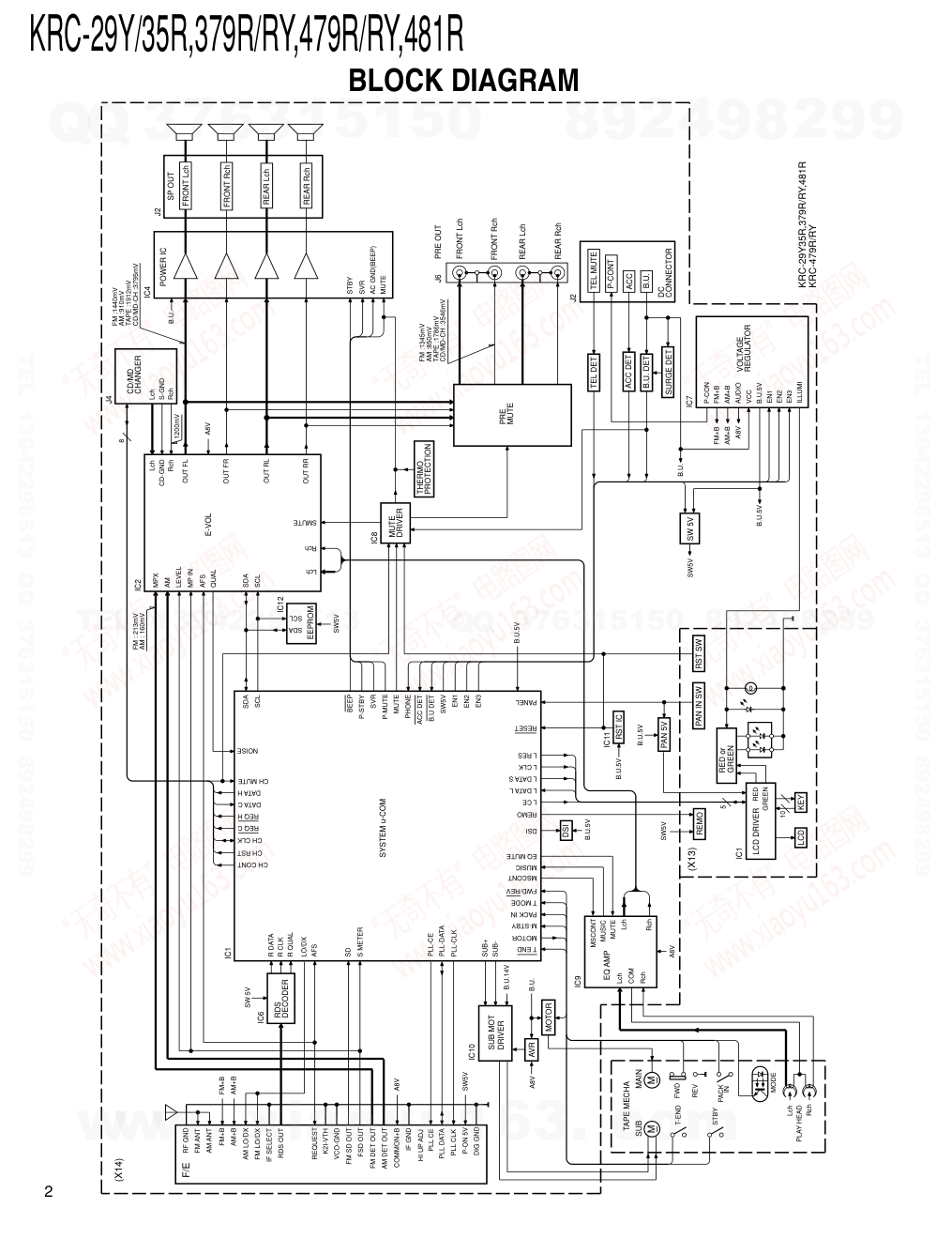 建伍KENWOOD KRC-479RY CD影碟播放机电路图-1 建伍KENWOOD KRC-479RY CD影碟播放机电路图-1