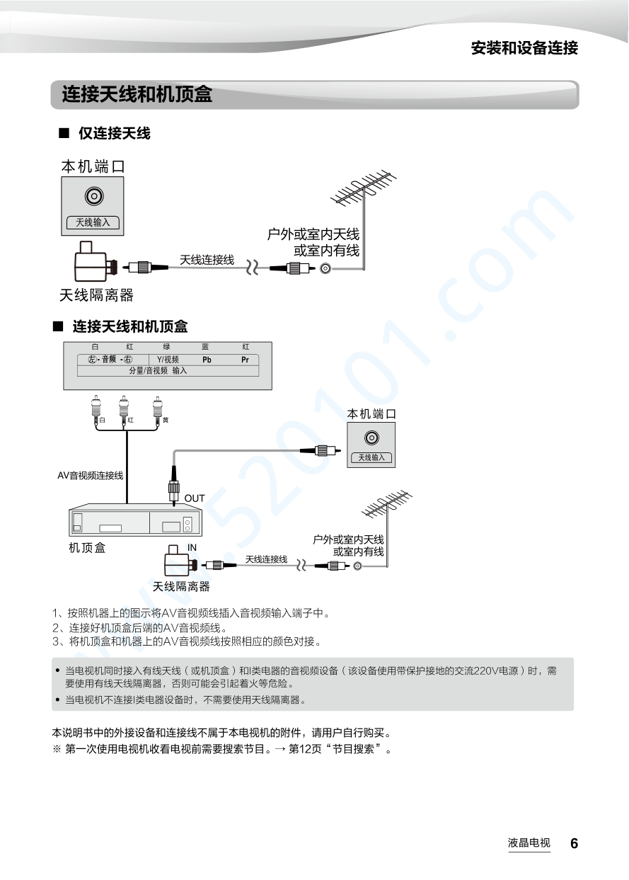 海尔LE32U51N液晶电视说明书-6