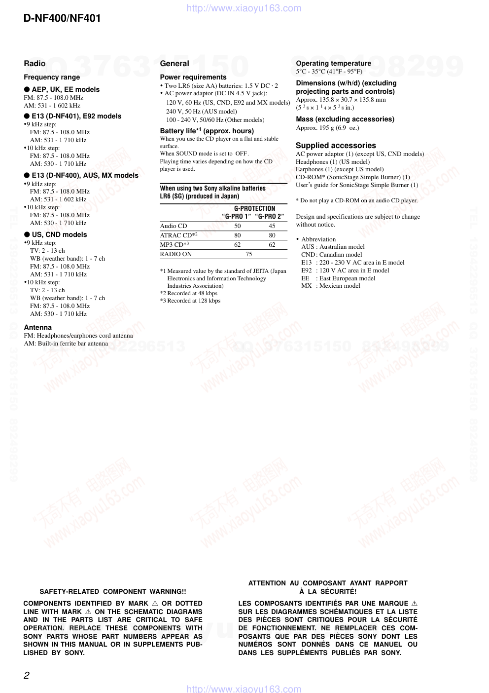 索尼SONY D-NF401音响电路图-1