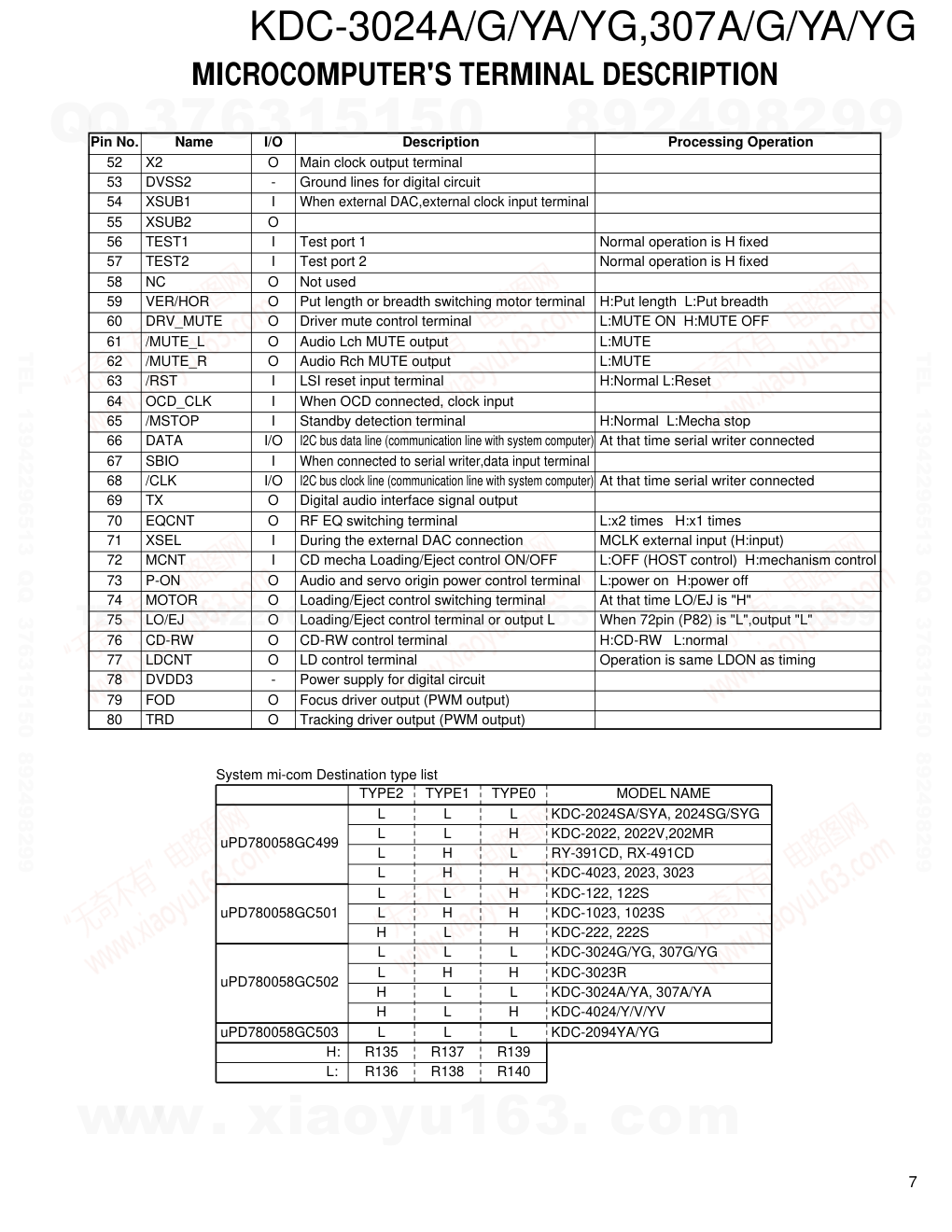 建伍KENWOOD KDC-3024A CD播放器电路图-6 建伍KENWOOD KDC-3024A CD播放器电路图-6
