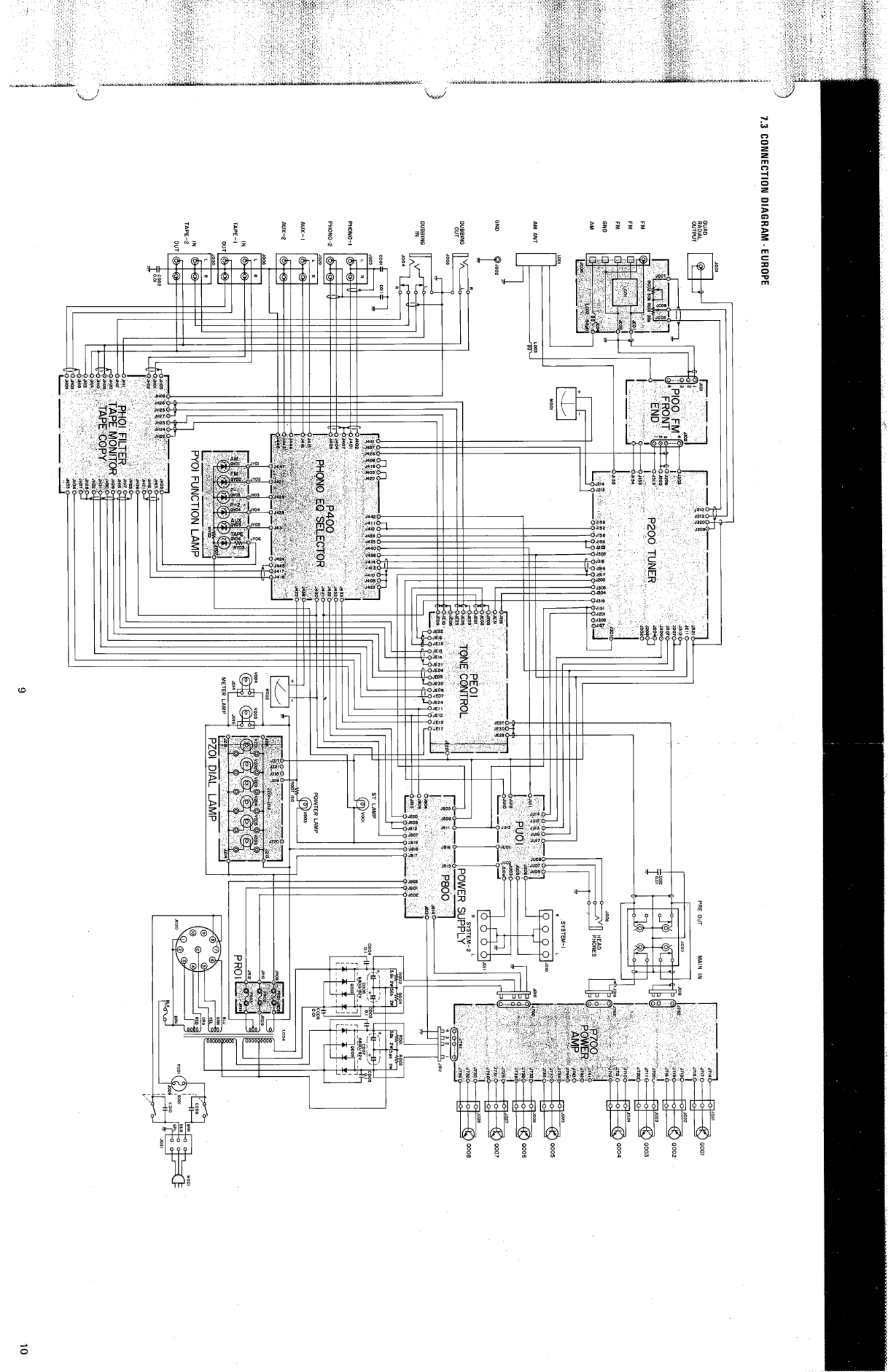 马兰士MARANTZ 2330B音响服务手册-8 马兰士MARANTZ 2330B音响服务手册-8