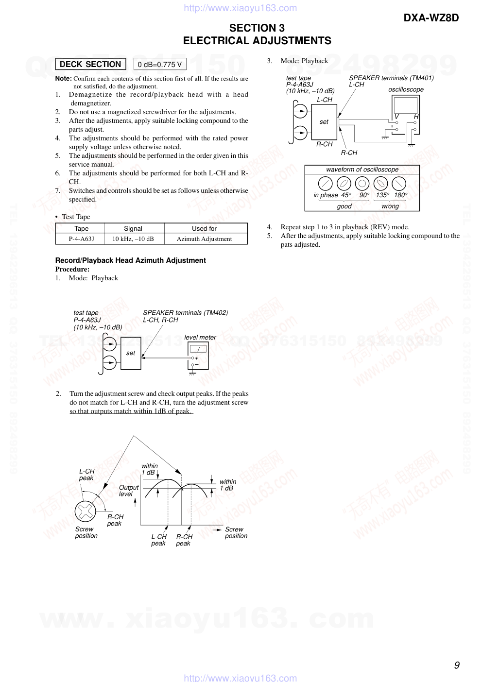 索尼SONY DXA-WZ8D音响电路图-8