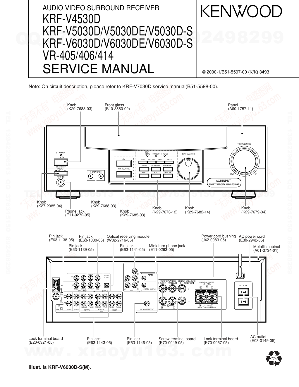 建伍KENWOOD KRF-V5030DE音视频播放机维修手册-0 建伍KENWOOD KRF-V5030DE音视频播放机维修手册-0