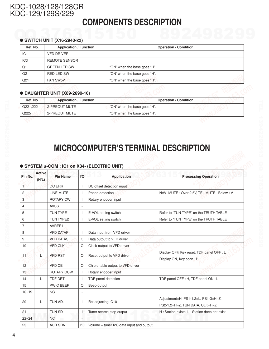 建伍KENWOOD KDC-128CR CD播放器电路图-3 建伍KENWOOD KDC-128CR CD播放器电路图-3