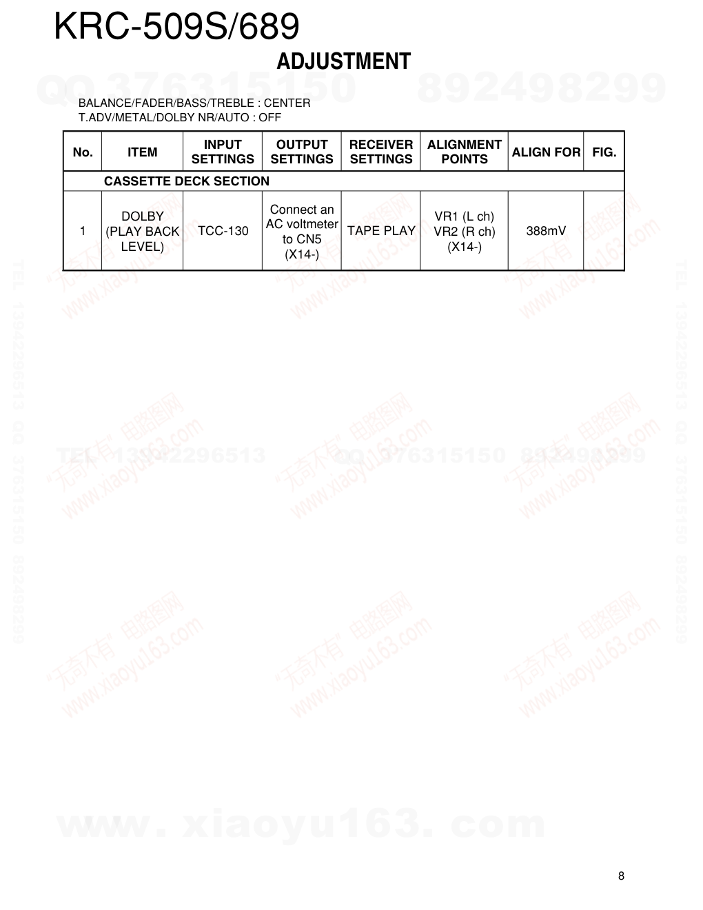 建伍KENWOOD KRC-509S磁带录放机电路图-7 建伍KENWOOD KRC-509S磁带录放机电路图-7