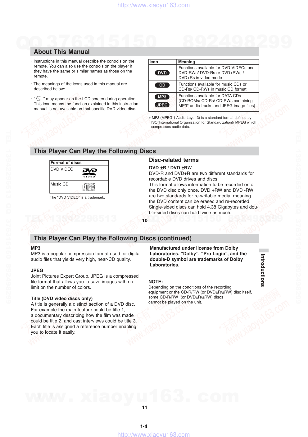 索尼SONY DVP-FX705音响电路原理图-7 索尼SONY DVP-FX705音响电路原理图-7