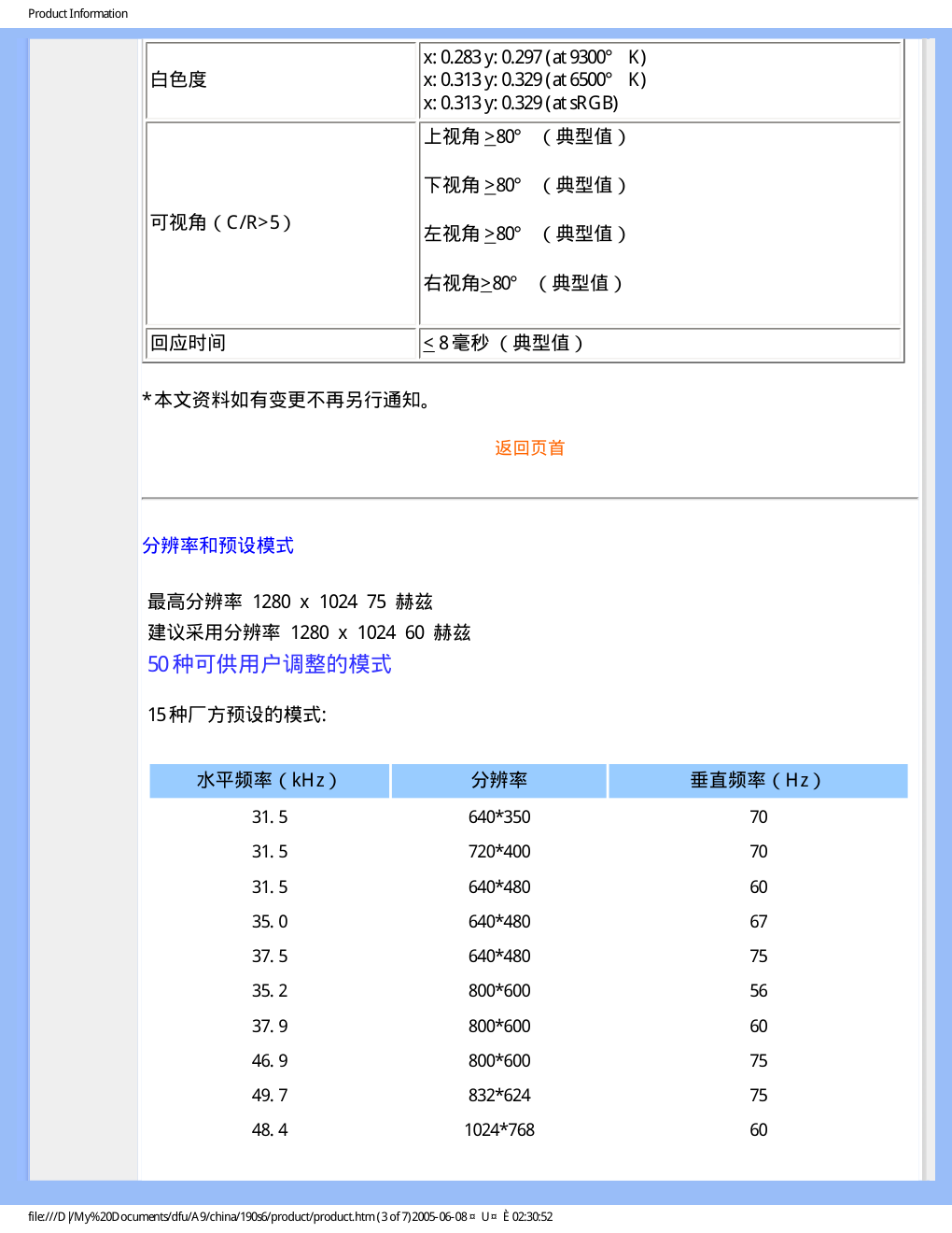 PHILIPS 190S6显示器说明书-7