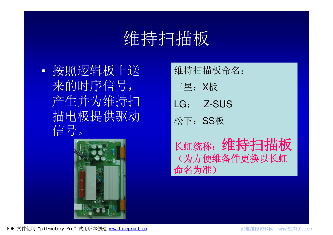 等离子屏组件识别培训-7 等离子屏组件识别培训-7