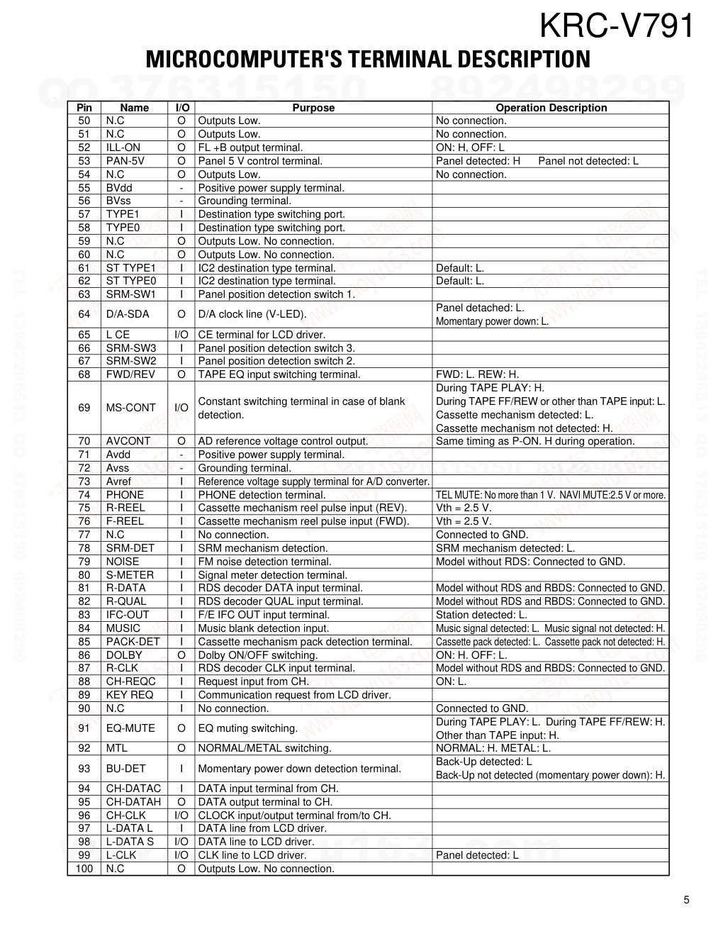 建伍KENWOOD KRC-V791磁带录放机电路图-4
