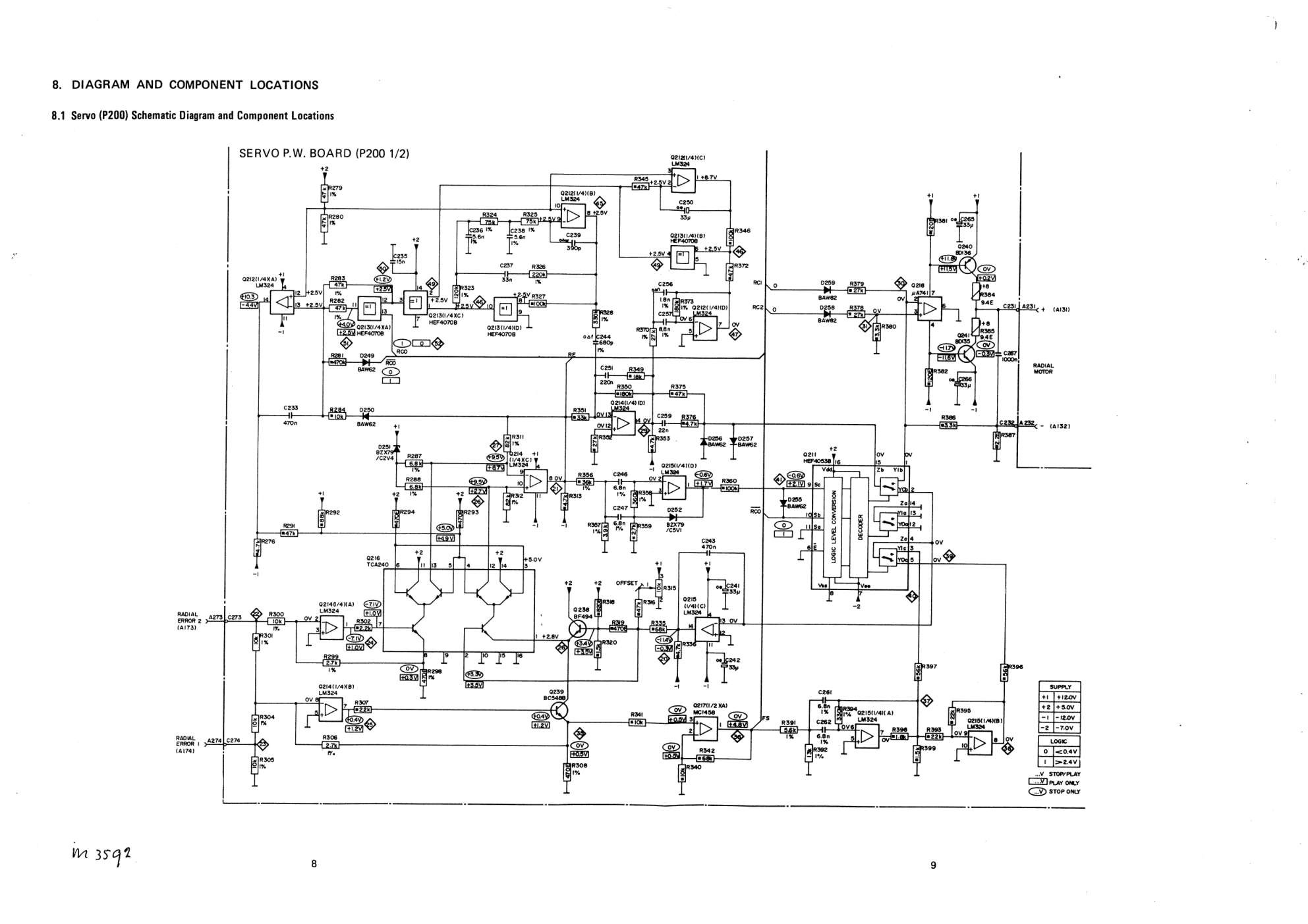 马兰士MARANTZ CD73音响电路图-8 马兰士MARANTZ CD73音响电路图-8