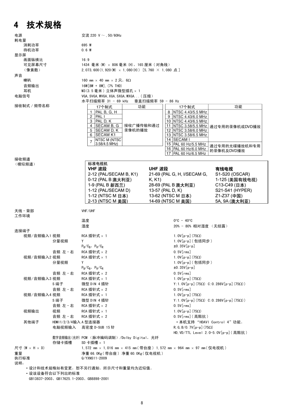 松下TH-P65V10C等离子电视（GPF12DA机芯）维修手册-7
