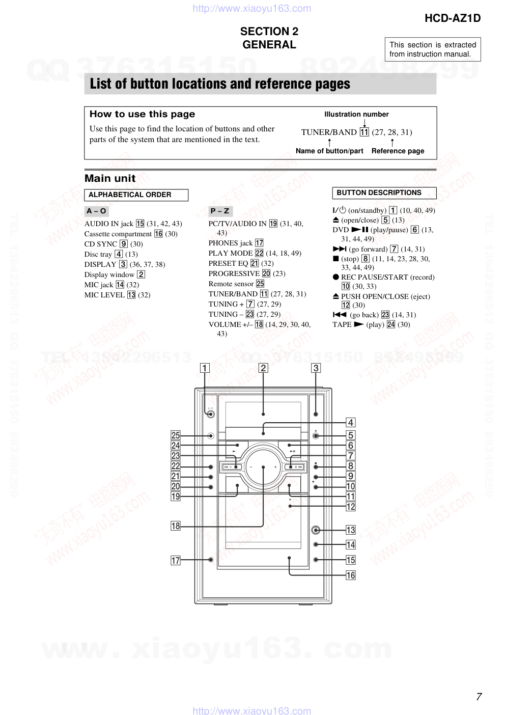 索尼SONY HCD-AZ1D音响电路图-6 索尼SONY HCD-AZ1D音响电路图-6