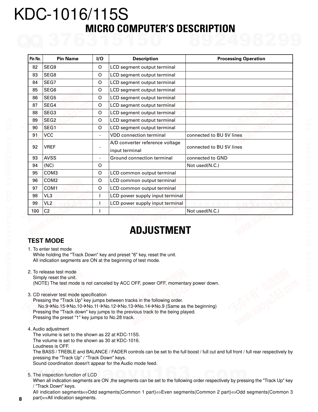 建伍KENWOOD KDC-1016 CD播放器电路图-7 建伍KENWOOD KDC-1016 CD播放器电路图-7