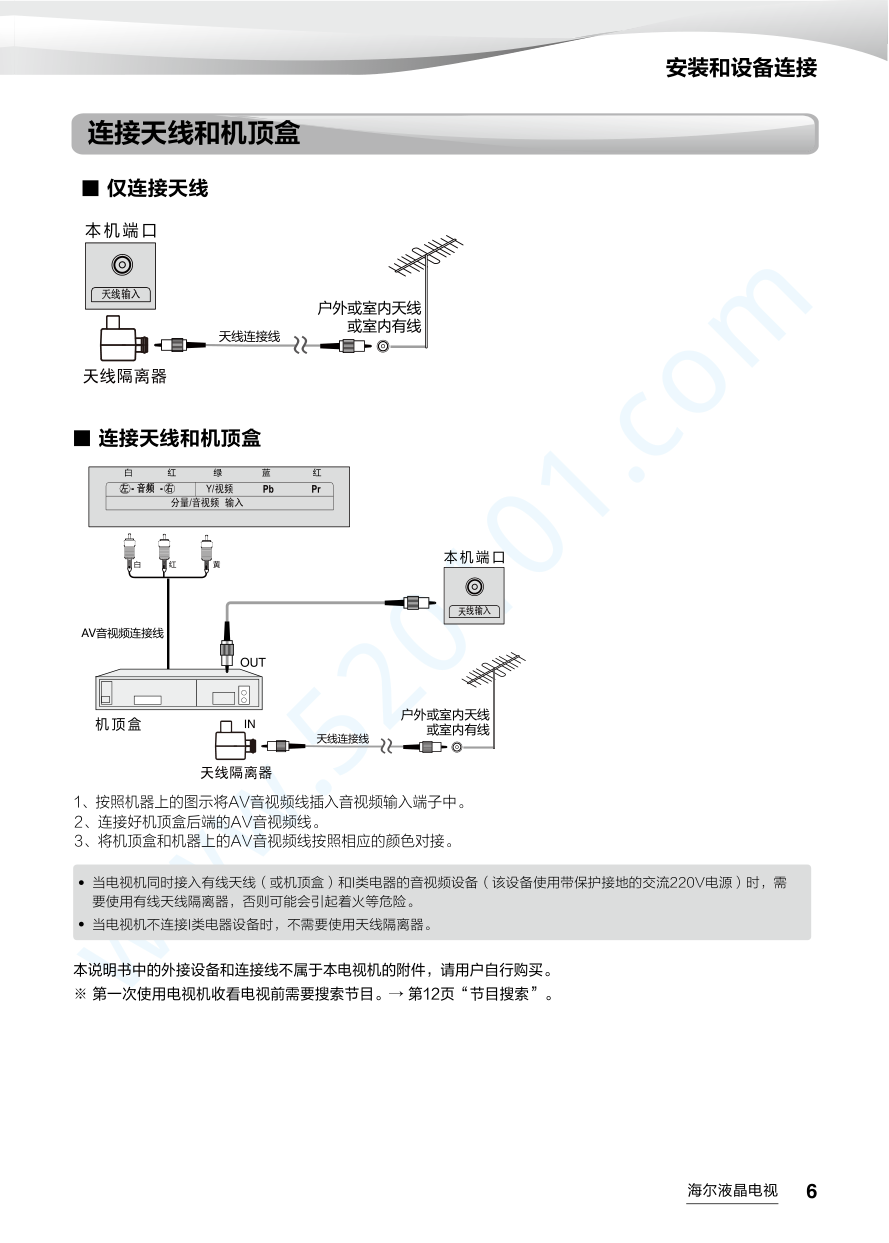 海尔LE42AL88R81A2液晶电视说明书-6