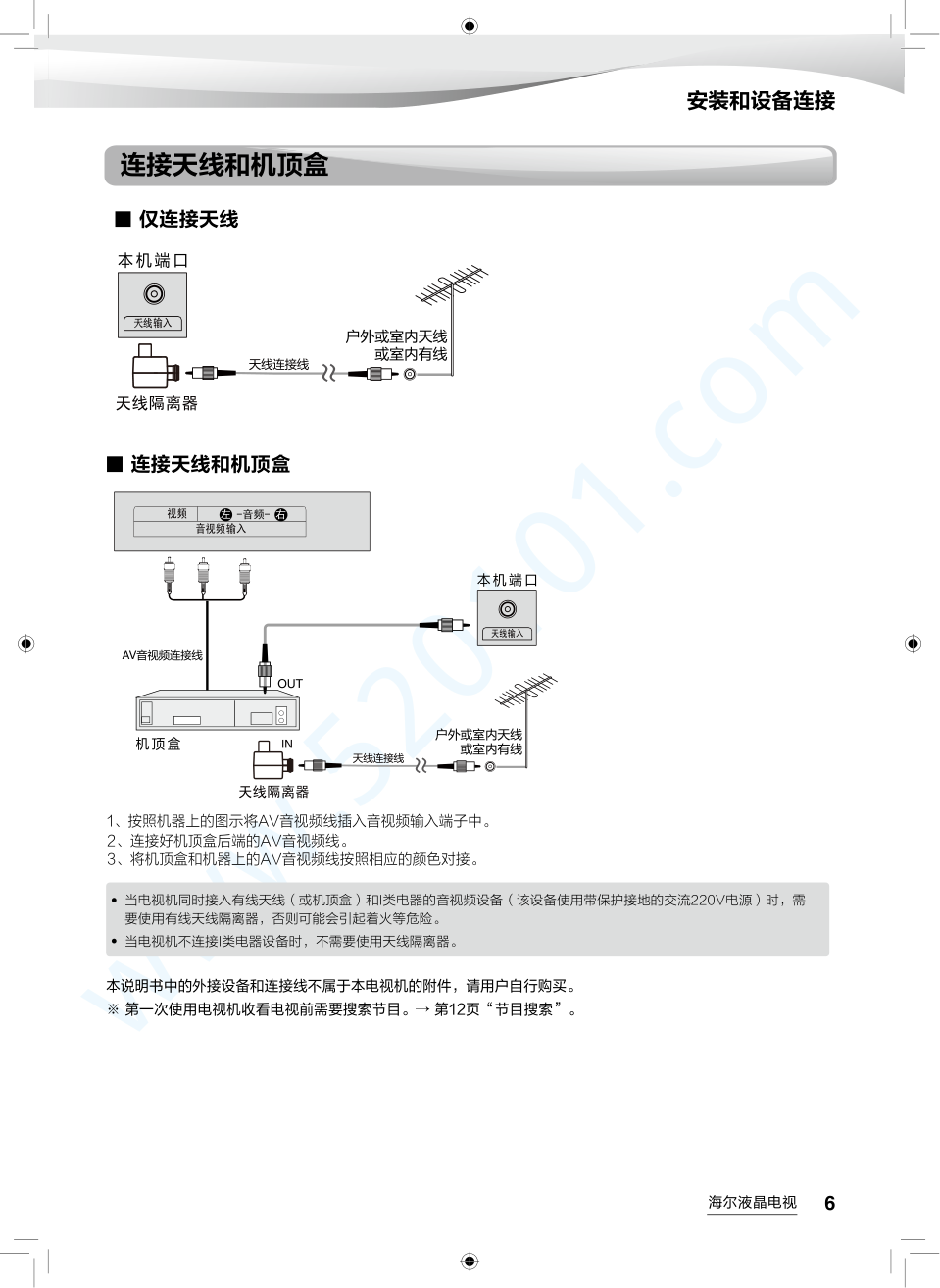 海尔LS48AL88R61液晶电视说明书-6