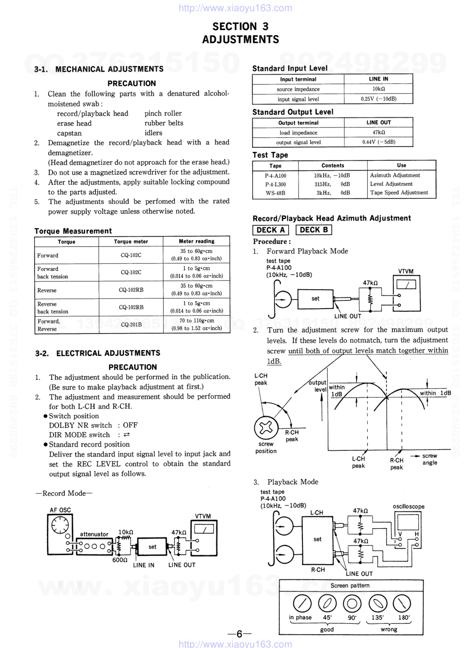索尼SONY TC-WR620电路图-5 索尼SONY TC-WR620电路图-5