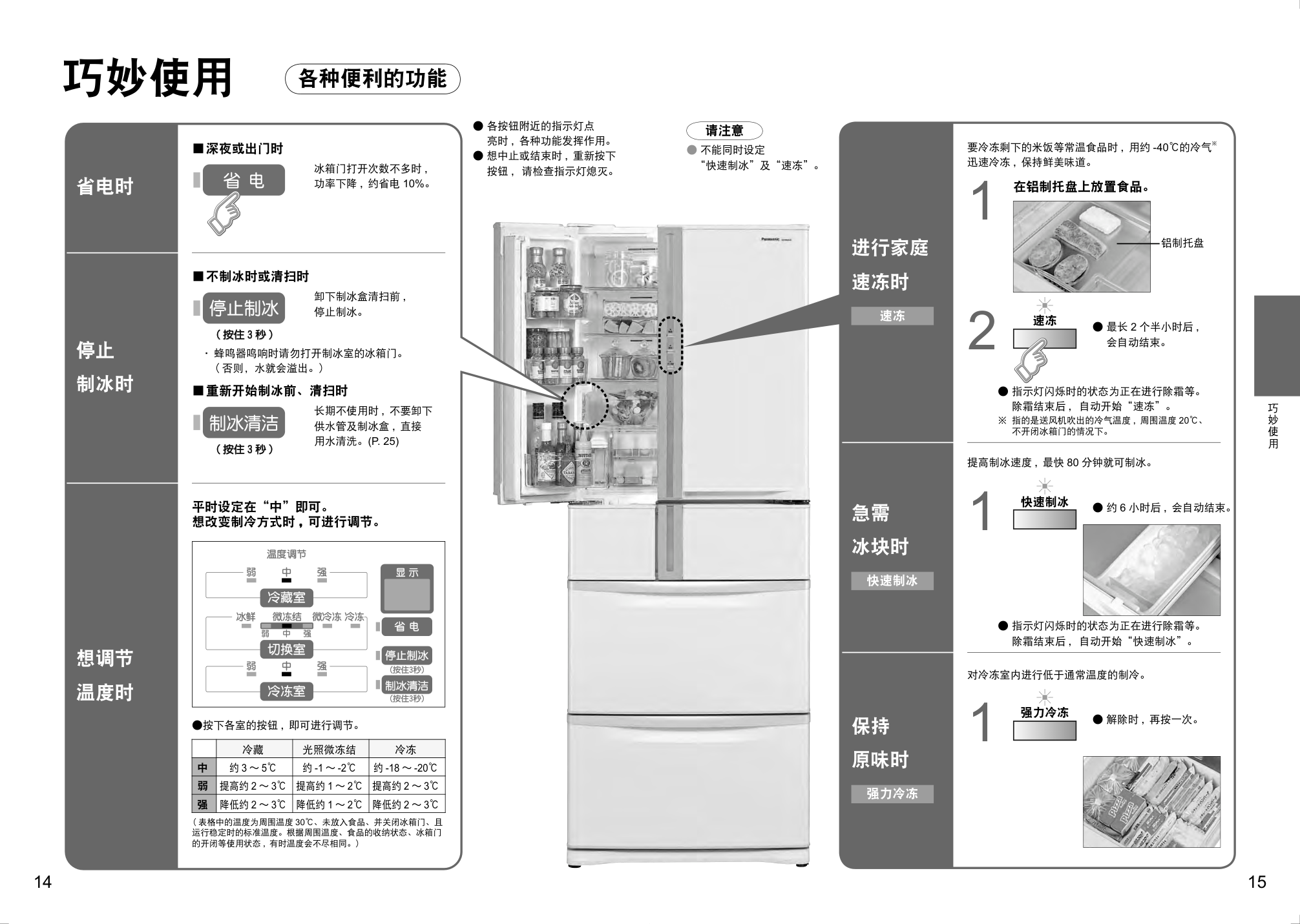 松下冰箱NR-F500T型说明书-7