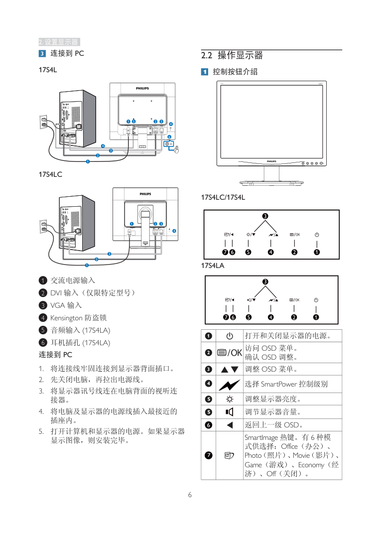 飞利浦17S4LSB93液晶显示器说明书-7 飞利浦17S4LSB93液晶显示器说明书-7