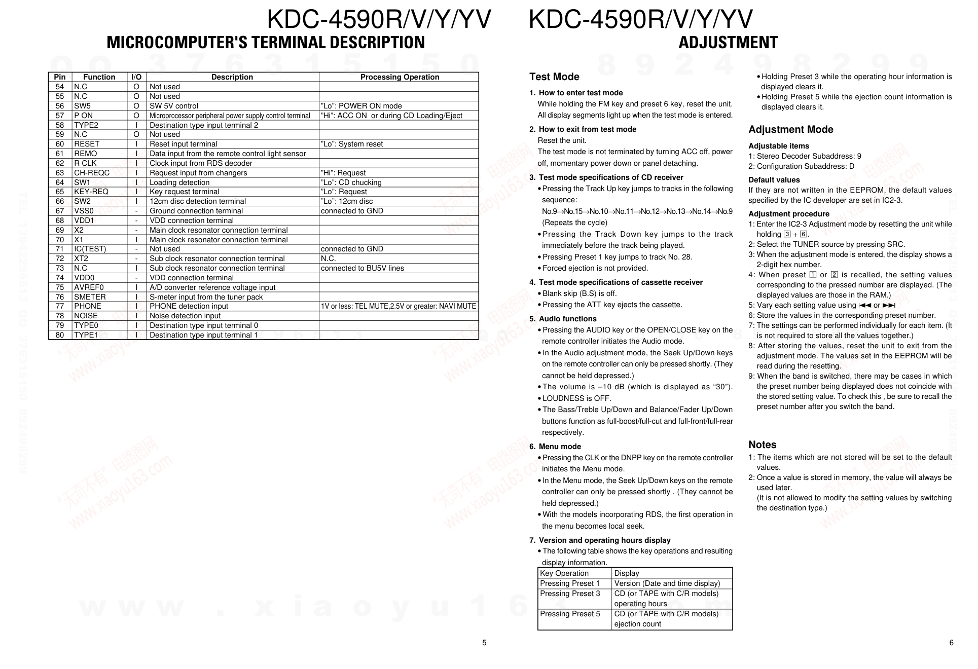 建伍KENWOOD KDC-4590R CD播放器维修手册-4