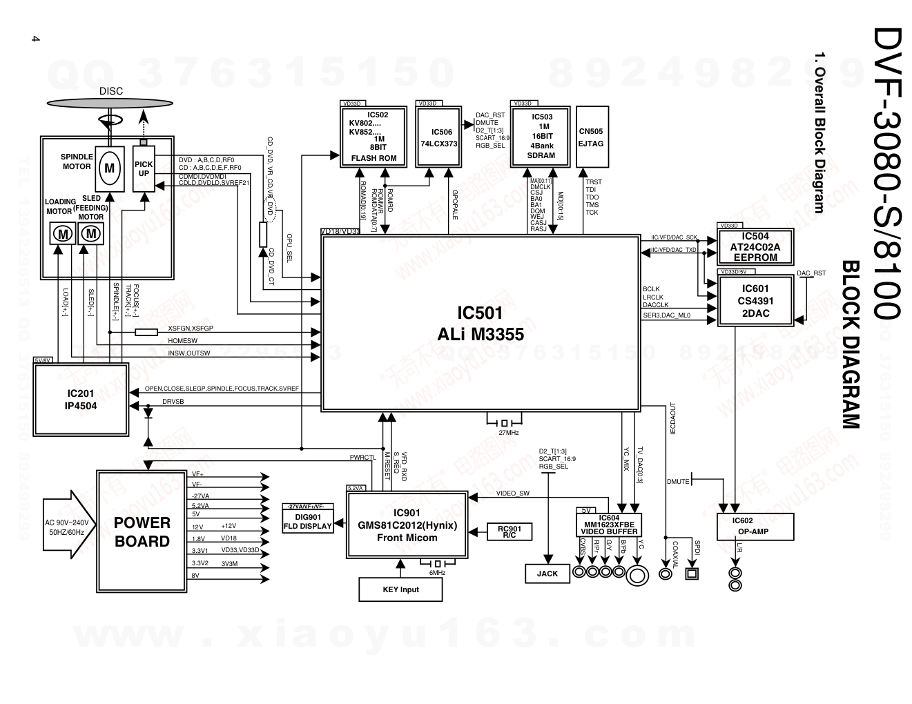 建伍KENWOOD DVF-3080-S 双碟CDDVDVCD播放机维修手册-3