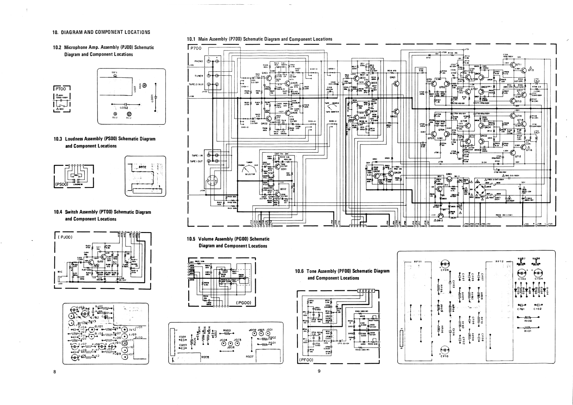 马兰士MARANTZ PM200音响电路图-8 马兰士MARANTZ PM200音响电路图-8