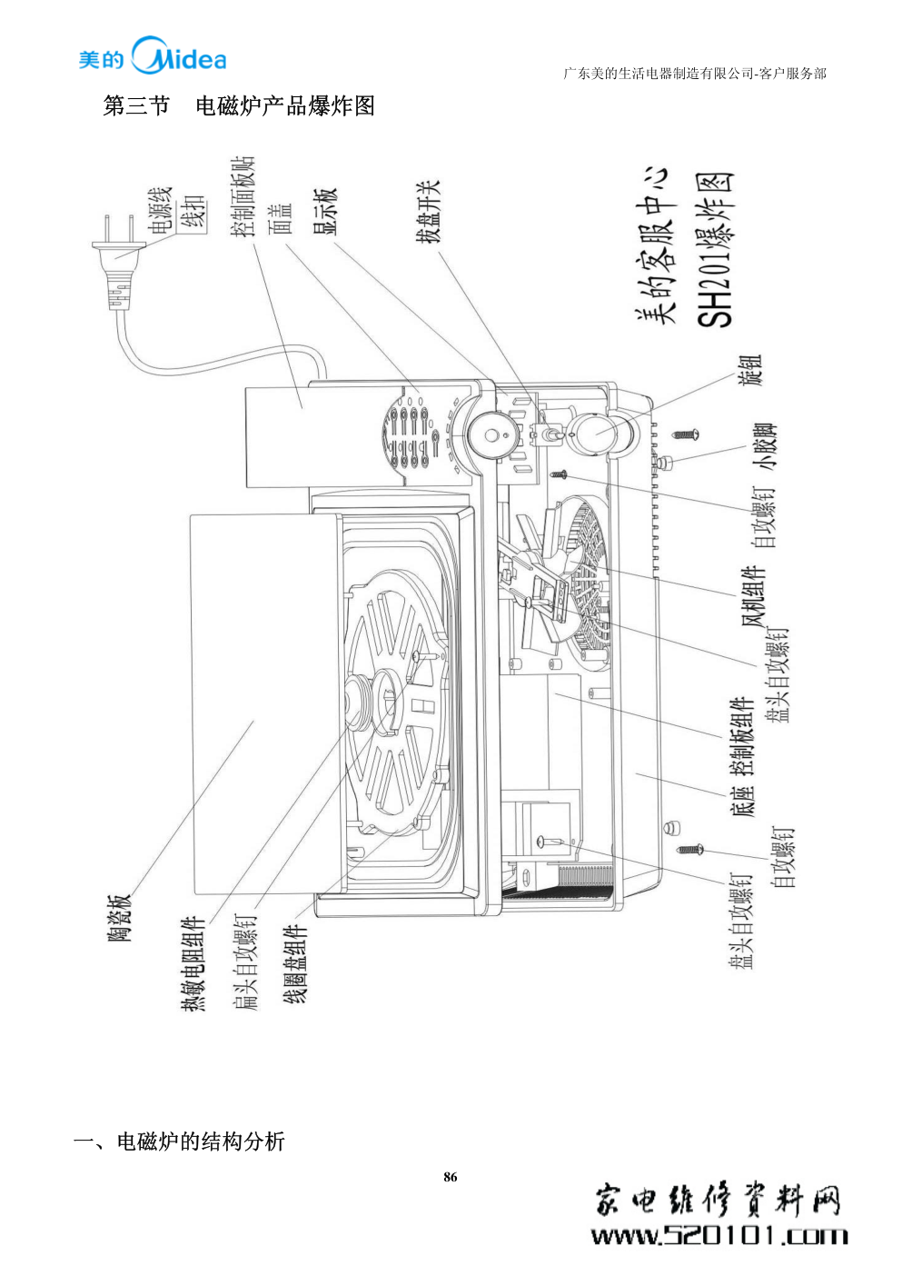 美的C21-SK2102电磁炉维修培训手册-2