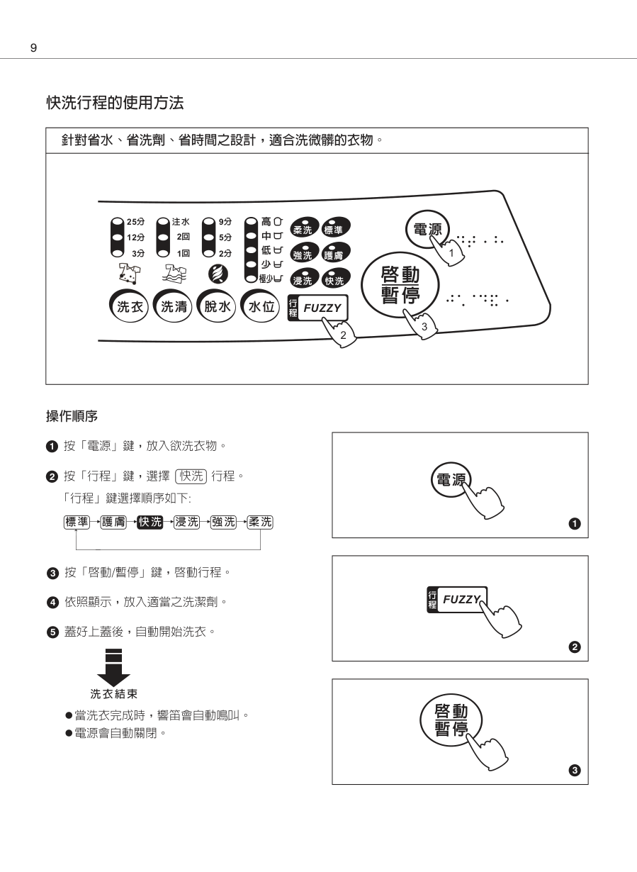 声宝ES-1053洗衣机说明书-9