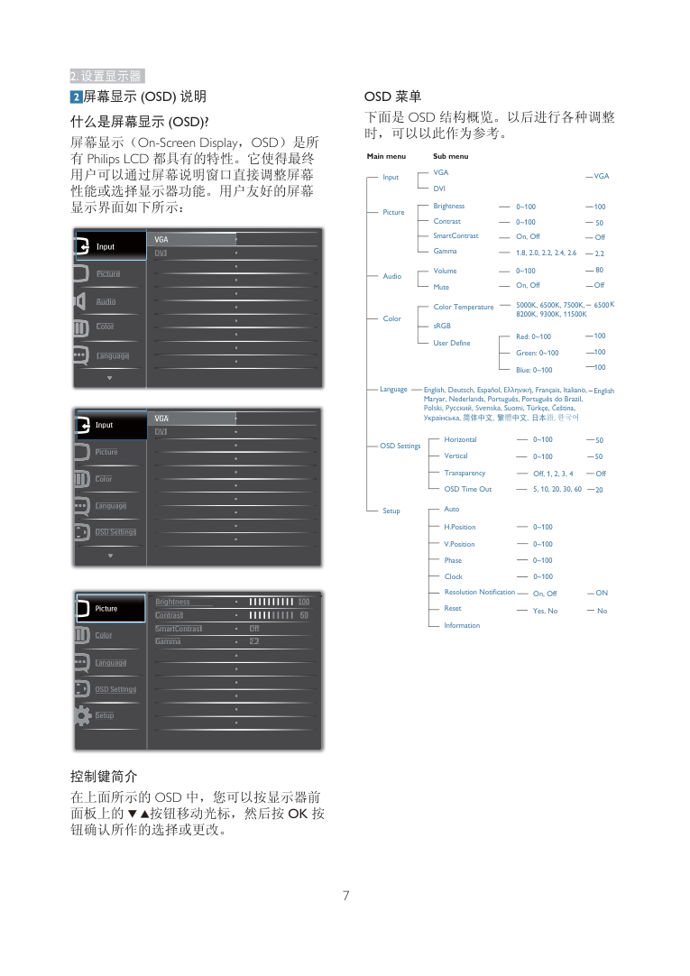 飞利浦17S4LSB93液晶显示器说明书-8 飞利浦17S4LSB93液晶显示器说明书-8