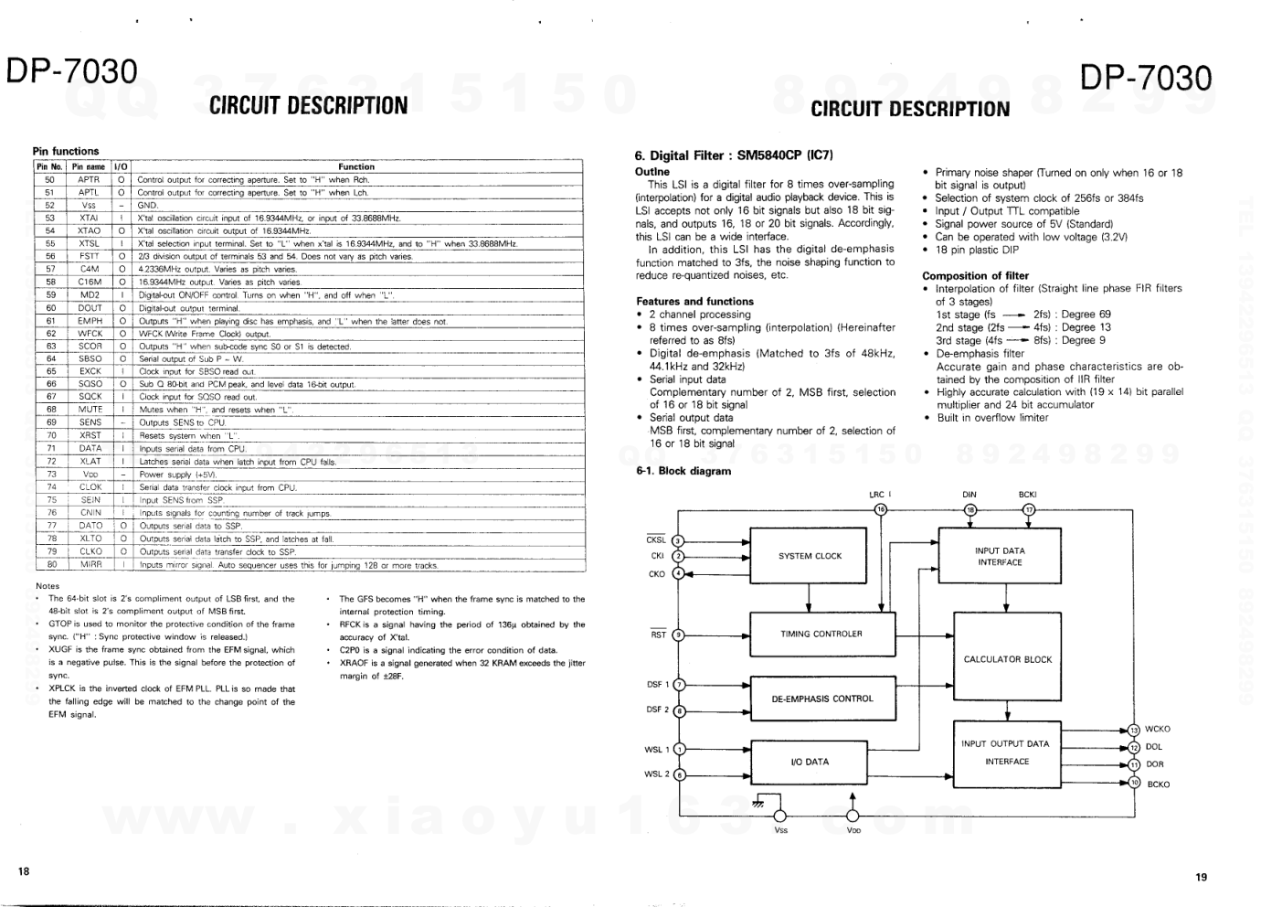 建伍KENWOOD DP-7030 CD播放机维修手册-9
