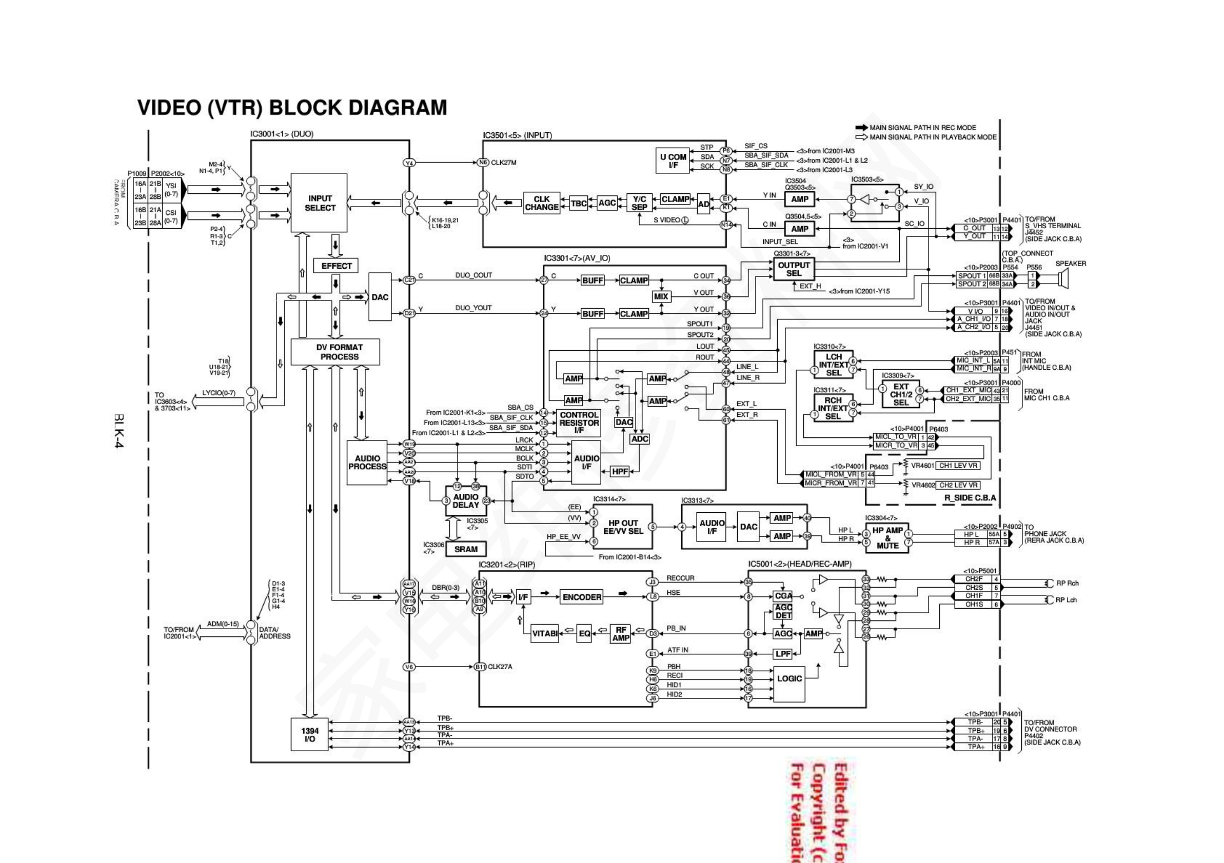 松下 AG-DVX180BMC摄像机维修图纸-3 松下 AG-DVX180BMC摄像机维修图纸-3