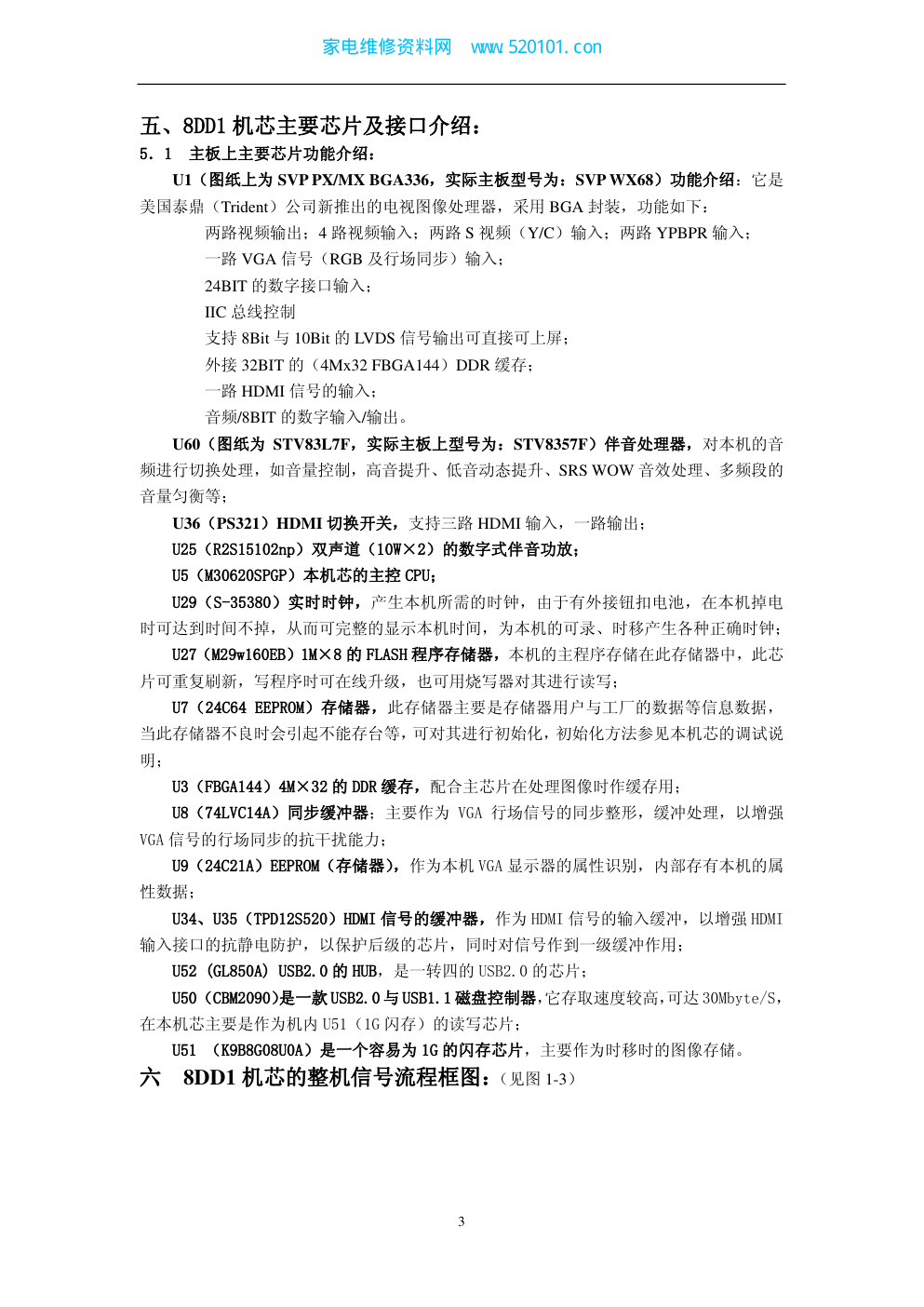 创维早期液晶机芯电路图电源维修手册资料-4