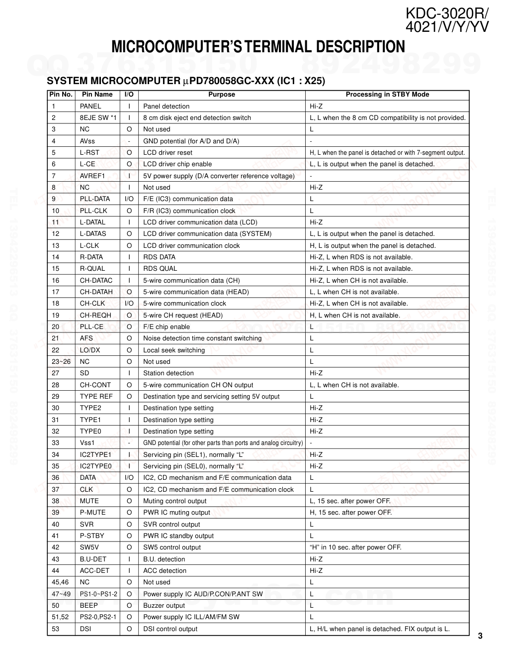 建伍KENWOOD KDC-4021YV CD播放器电路图-2 建伍KENWOOD KDC-4021YV CD播放器电路图-2