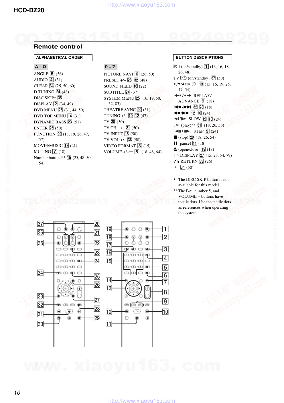 索尼SONY HCD-DZ20音响电路图-9