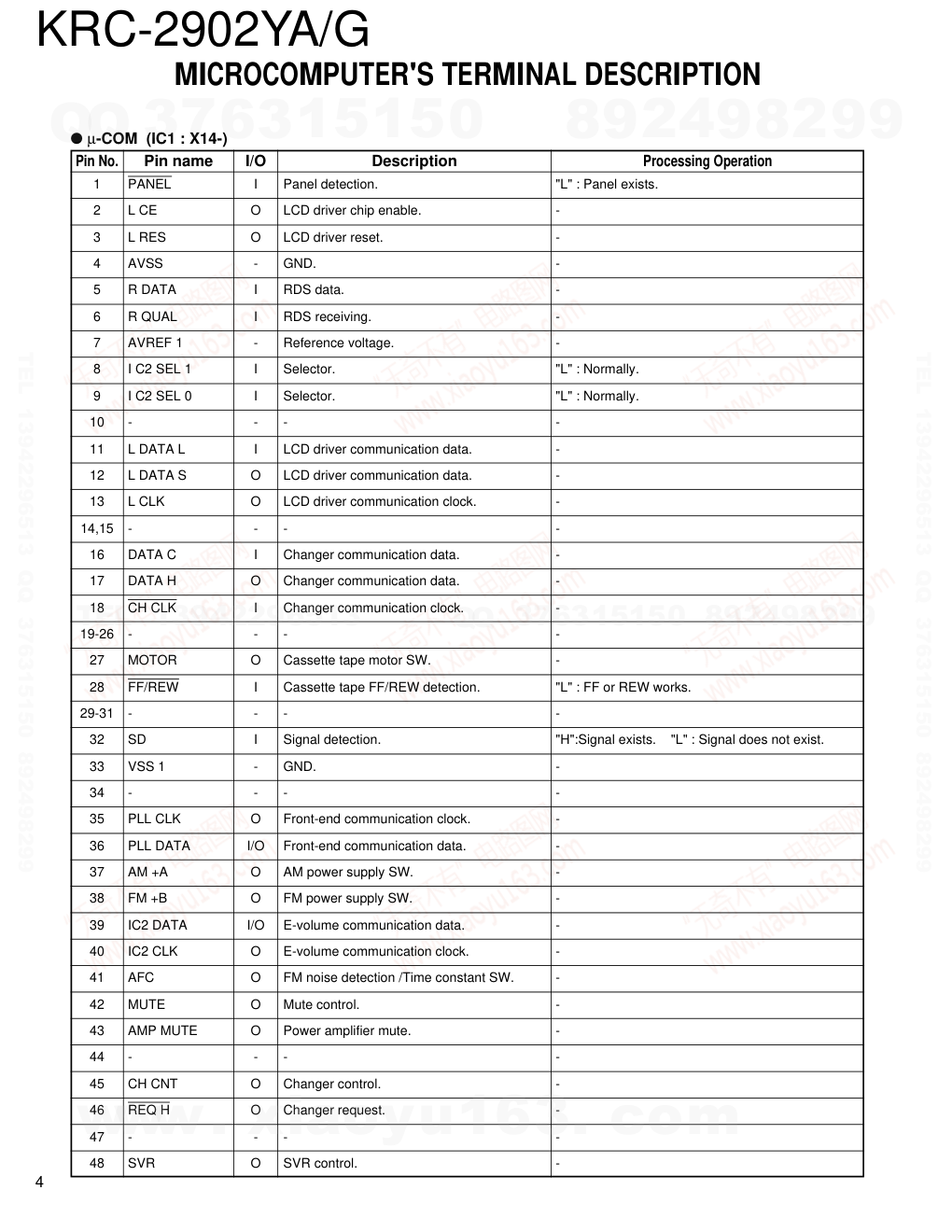 建伍KENWOOD KRC-2902YA磁带录放机电路图-3 建伍KENWOOD KRC-2902YA磁带录放机电路图-3