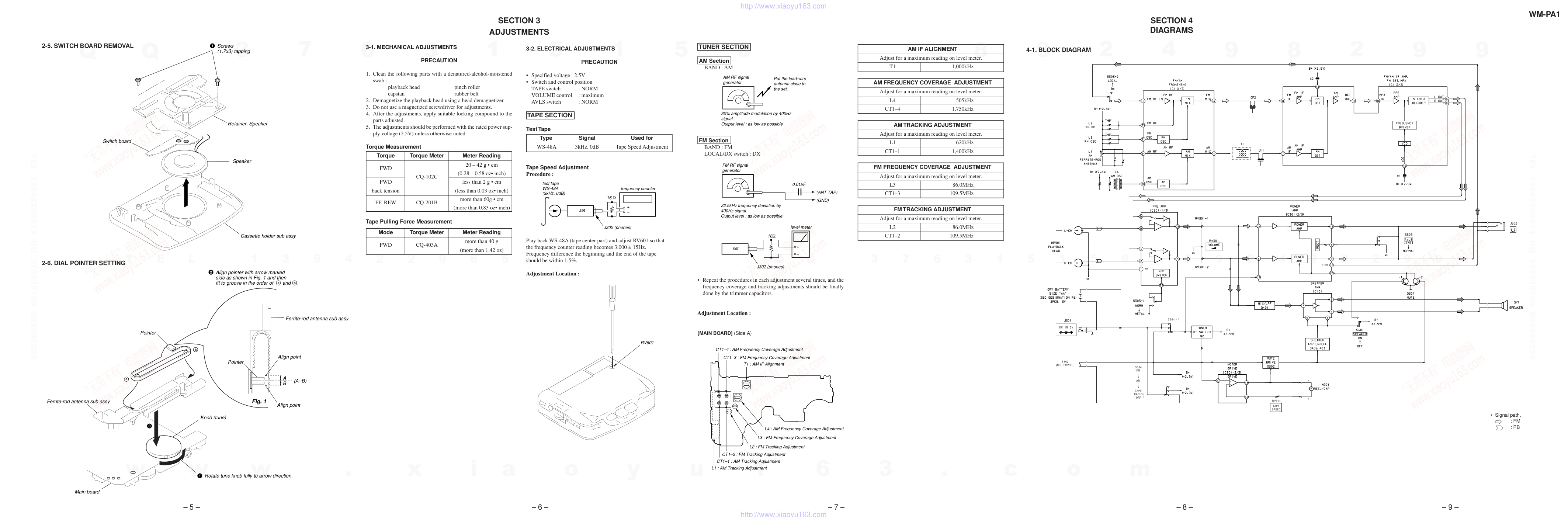 索尼SONY WM-PA1电路图-4