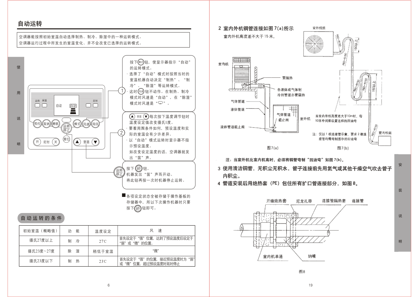 分体落地式冷暖RAPC3-A120DHD空调器说明书-9