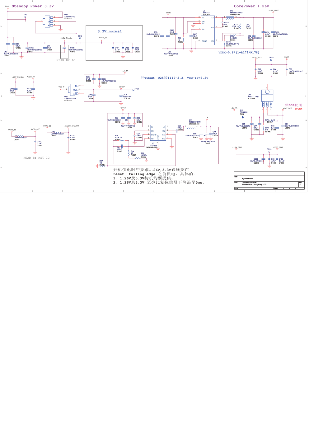长虹LED32B2000C(L59)液晶电视(LS42S机芯)电路原理图-1 长虹LED32B2000C(L59)液晶电视(LS42S机芯)电路原理图-1