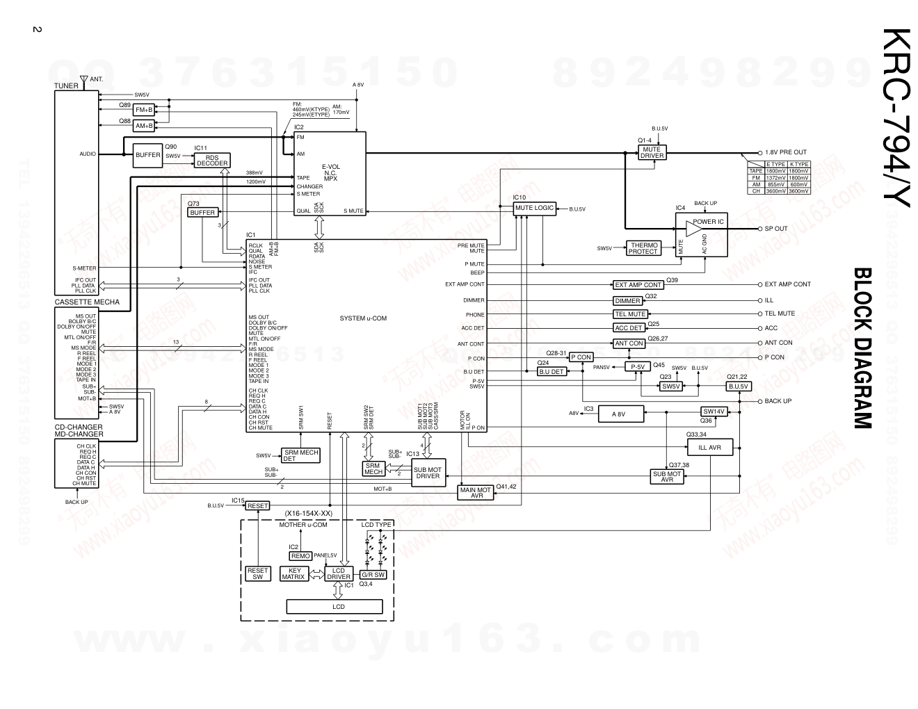 建伍KENWOOD KRC-794Y磁带录放机电路图-1 建伍KENWOOD KRC-794Y磁带录放机电路图-1