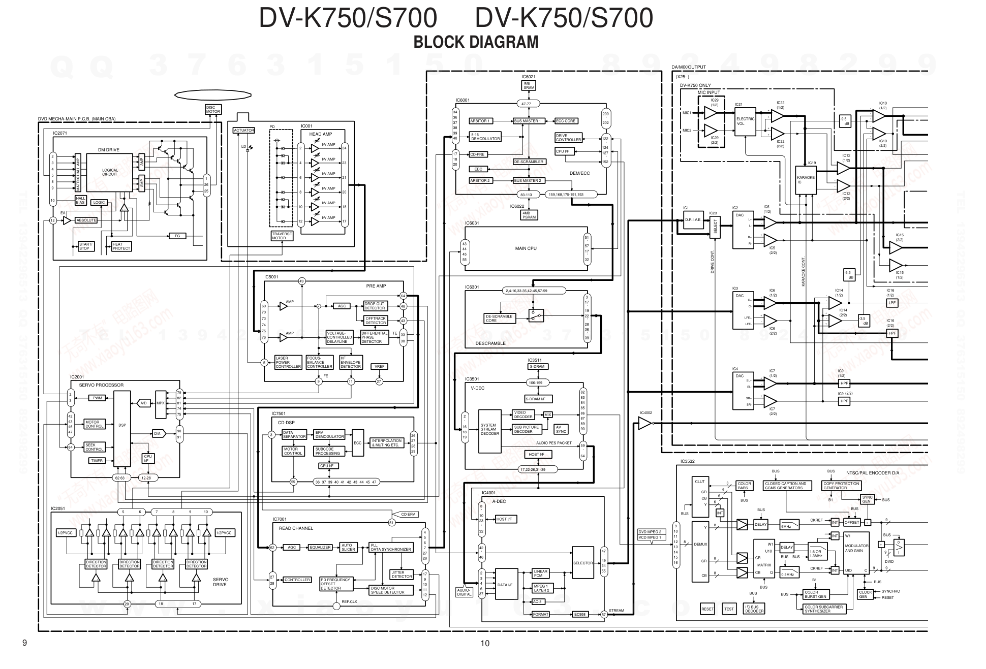 建伍KENWOOD DV-S700 CDDVD播放机电路图-8 建伍KENWOOD DV-S700 CDDVD播放机电路图-8