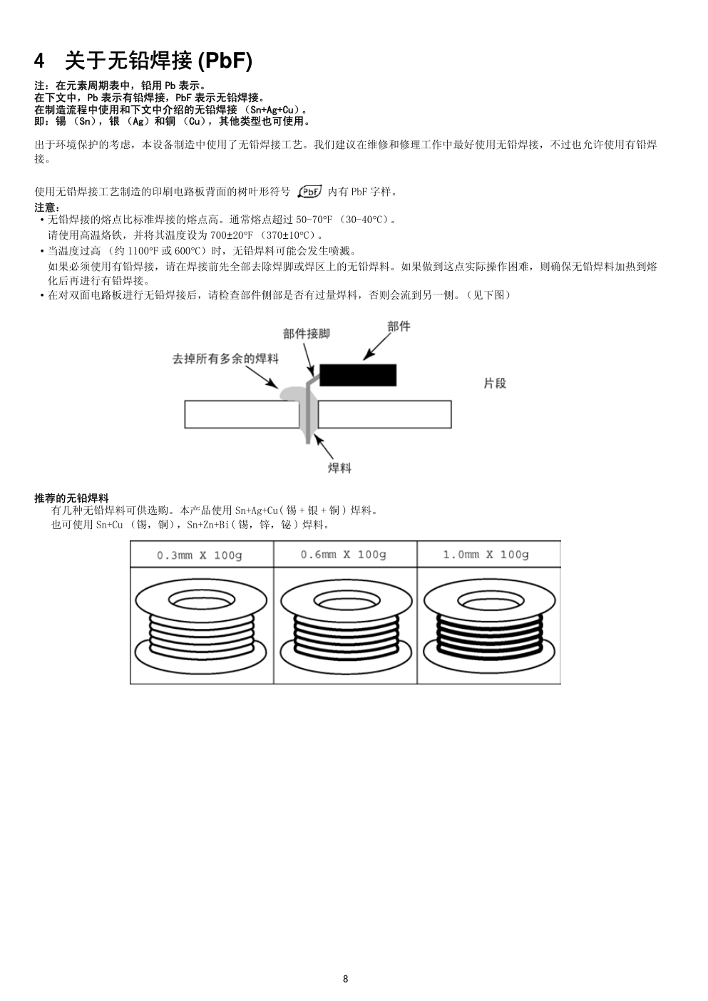松下TH-R42PV70K等离子电视维修手册和图纸-7
