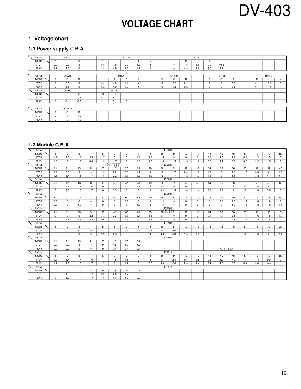 建伍KENWOOD DV-403音响电路原理图-4 建伍KENWOOD DV-403音响电路原理图-4