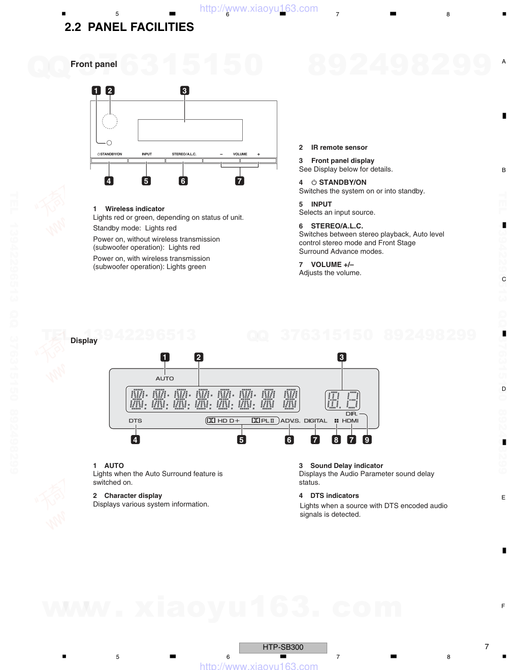 先锋PIONEER HTP-SB300音响电路图-6 先锋PIONEER HTP-SB300音响电路图-6