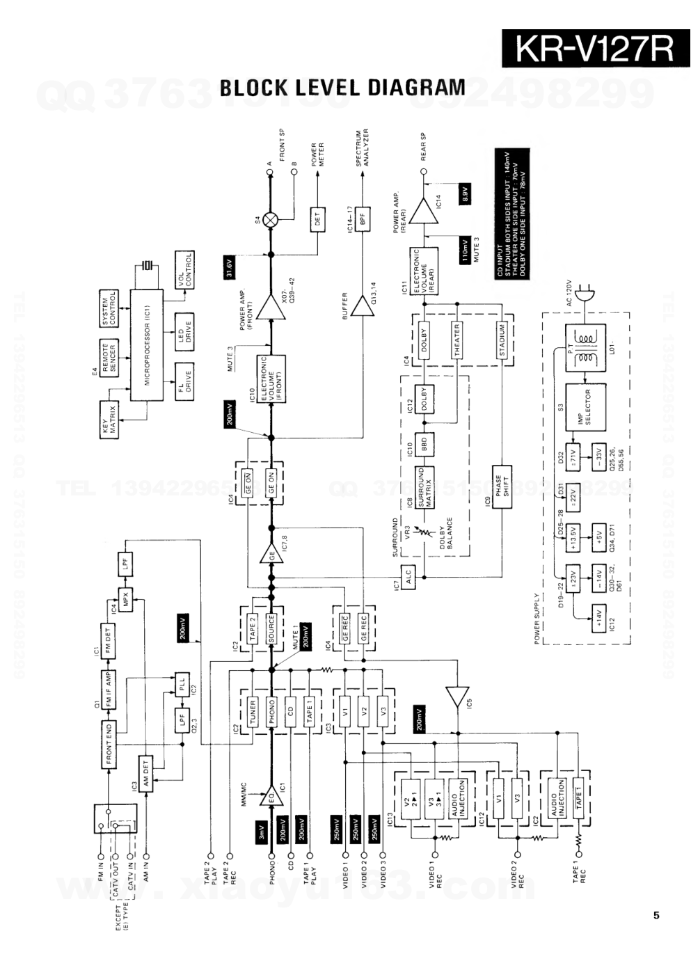 建伍KENWOOD KR-V127R音视频播放电路图-2 建伍KENWOOD KR-V127R音视频播放电路图-2